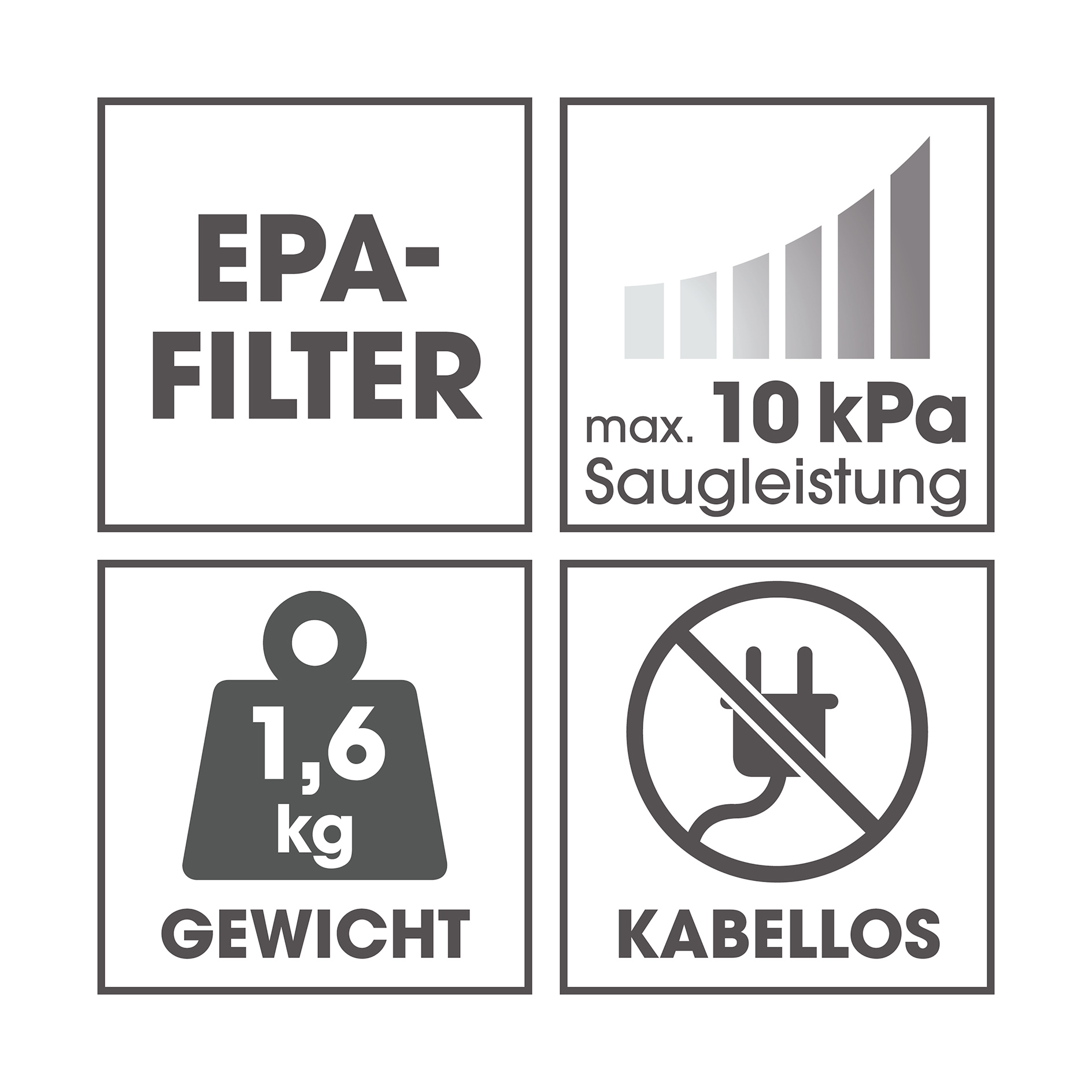 CLEANMAXX Akku-Hand-und Bodenstaubsauger 15059 - mit Edelstahl- & EPA-Filter