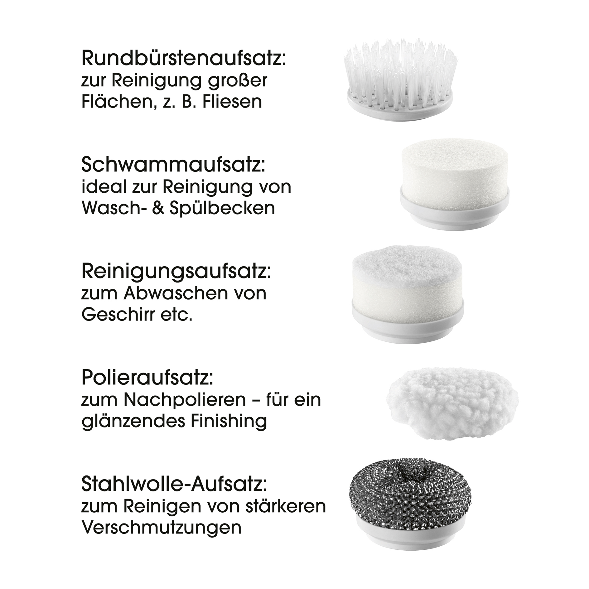 CLEANMAXX Akku-Reinigungsbürste 16482 - blau-weiß - 7-teilig