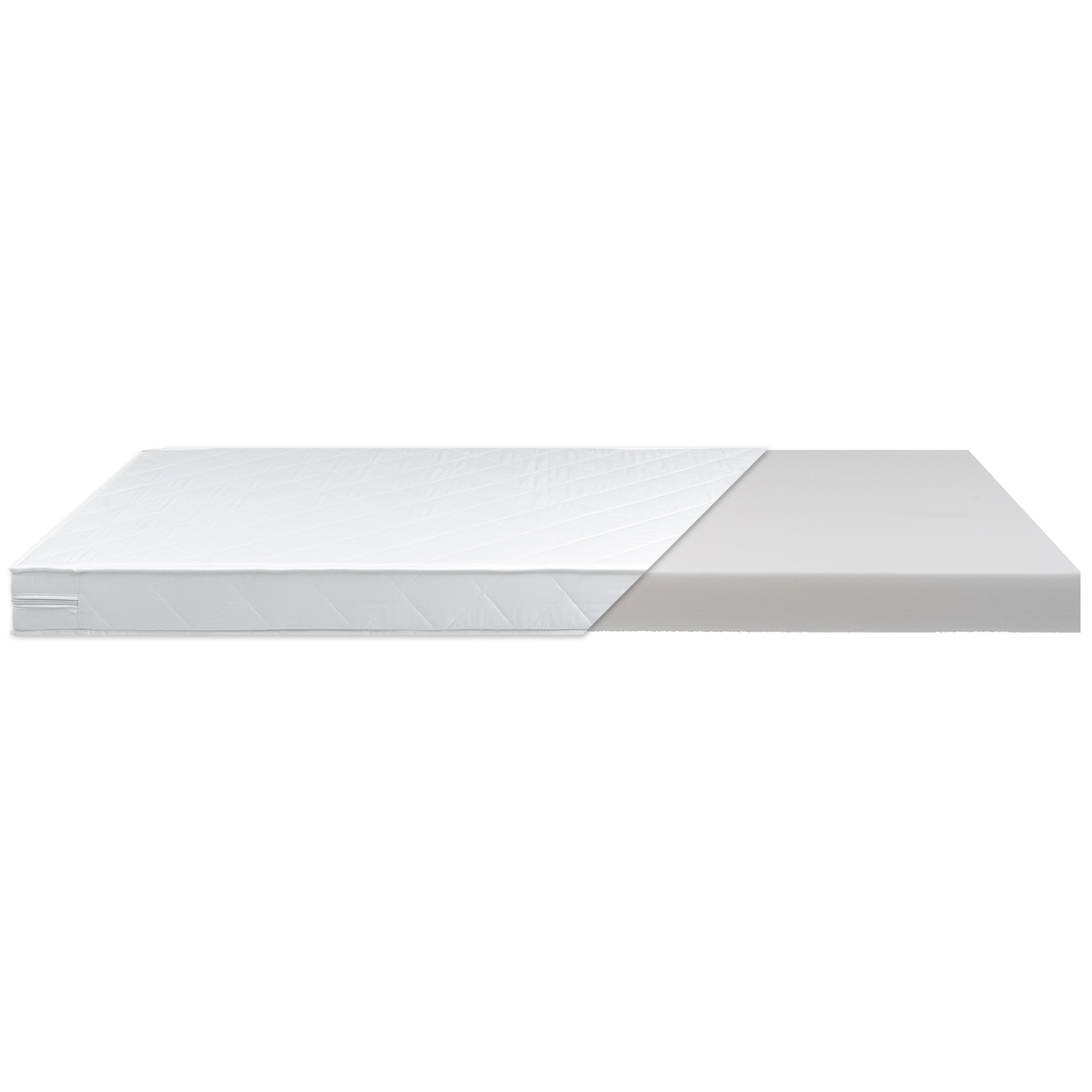 Online-Retoure: Roll-Matratze CloudComfort 90x195cm H2/H3