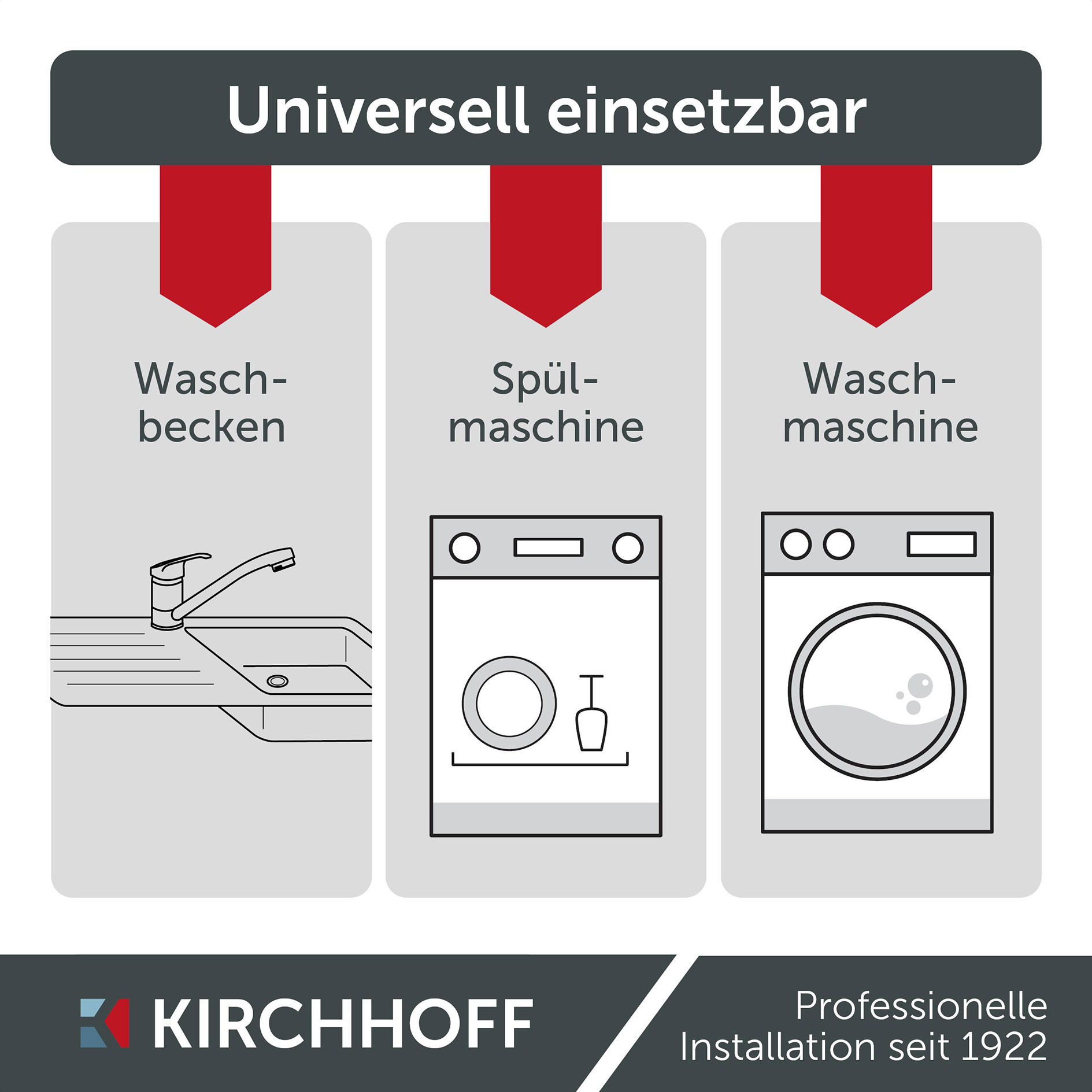 Sicherheits-Zulaufschlauch - für Wasch/-Spülmaschinen - 150 cm