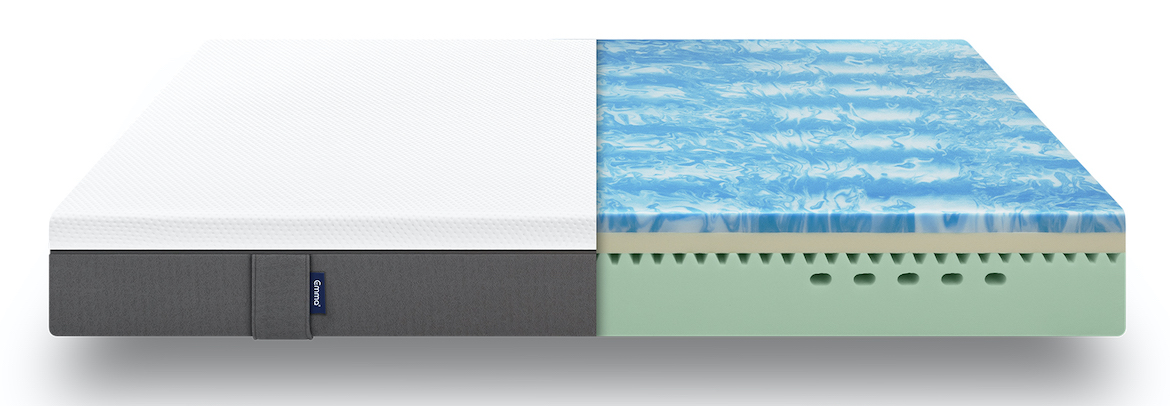 Kaltschaummatratze Emma